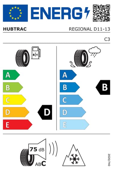 REGIONAL-D11-energy