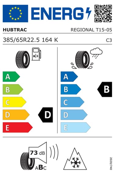 REGIONAL-T15-energy